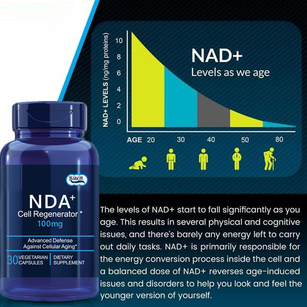 NDA : Anti-Aging and Cell Regenerator