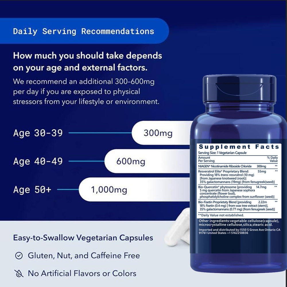 NDA : Anti-Aging and Cell Regenerator