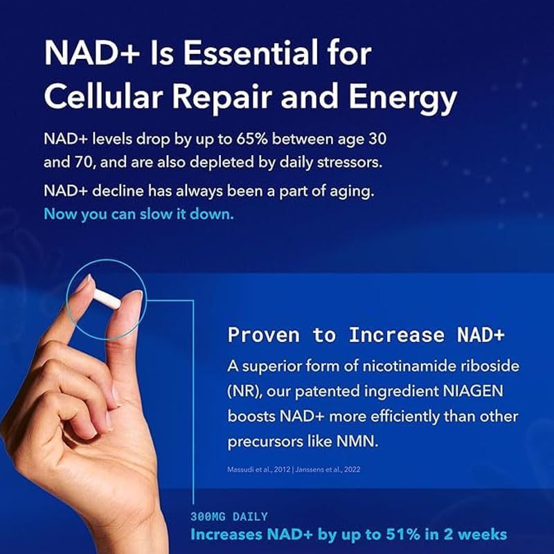 NDA : Anti-Aging and Cell Regenerator